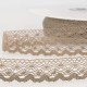 Dentelle coton 20 mm