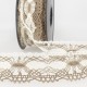 Dentelle bicolore