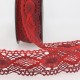 Dentelle bicolore