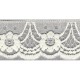 Dentelle rachel