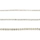 Strass au metre