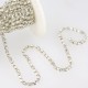 Strass au metre