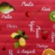 Tissu Toile Ciree Fruiti Rouge 