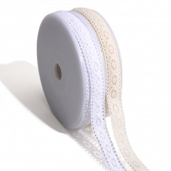 Dentelle entre deux "oeil"