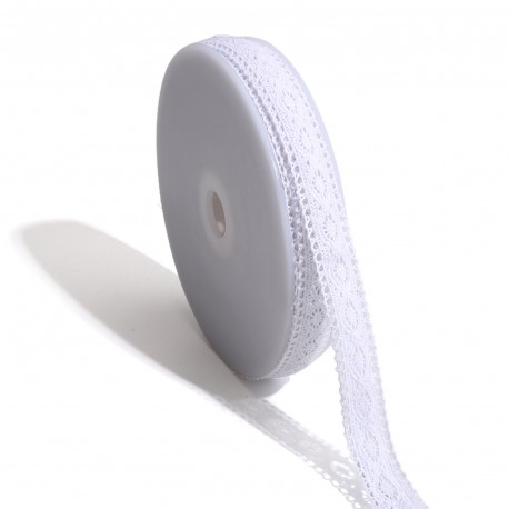 Dentelle entre deux "oeil"