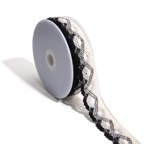 Dentelle ondulations