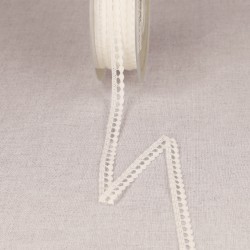 Dentelle aux fuseaux de puy